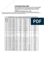 American Wire Gauge Conductor Size Table