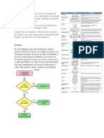 s2 Investigacion de Algoritmoas