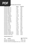 Bandungmovies List Updateee | PDF
