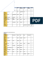 Rule 4 and Rule 5 Exercises Name Key Unit Unit 2 Unit 3 Unit 4 Unit 5 Unit 6 Unit 7