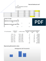 Tabla de Frecuencia