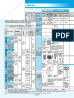 Model Selection Guide: Main Line Sub Line