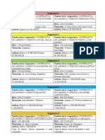 Contabilidad Especializada II-Segmentos.docx - Documentos de Google