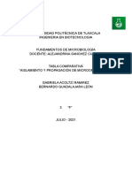 Métodos para el aislamiento y propagación de microorganismos