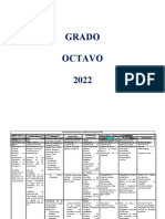 Grado 8° 2022