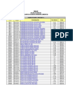 02.fichas Técnicas Equipos Pesados-Caso Estudio-2011