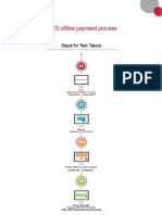 IELTS Offline Payment Process: Steps For Test Takers
