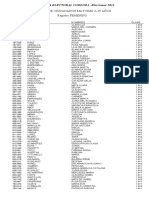 4-Mayores de 99-Elecciones 2011