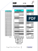 LP Kuesioner Reaksi Sosial Potensa Resource