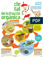 Pòster23 Re-cicle vital de la fracció orgànica