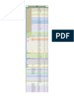 Consolidado Modificación Modelo de Datos Geográficos - ANLA - MAY-2015