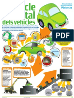 Pòster24 Re-cicle vital dels vehicles