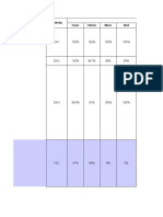 DISPONIBILIDAD MENSUAL PPP AÑO 2015 