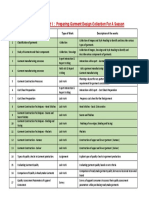 AFD II Year - Portfolio - Unit 1