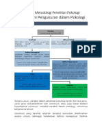 Memahami Jenis dan Metode Pengukuran dalam Penelitian Psikologi