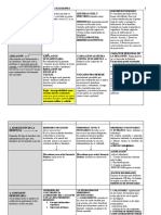 Suce Siones Complement a Do