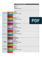 CheckList - Acabamento