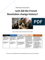 How Much Did The French Revolution Change History?