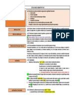 Esquema Situaciones Administrativas Ley 39