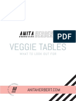 Veggie Tables: What To Look Out For