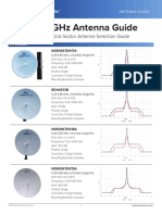 Sub-6 GHZ Antenna Guide