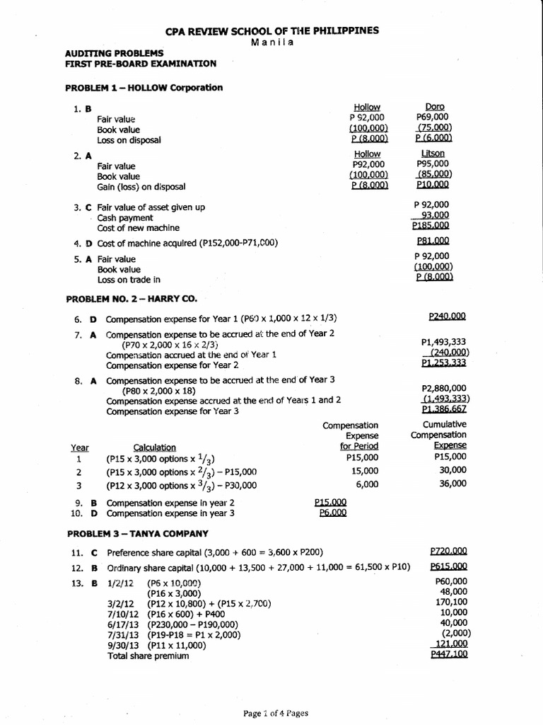 CPA Review: Auditing Problems Overview | PDF | Book Value | Financial ...