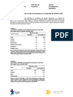 Accidentes Tránsito 2021