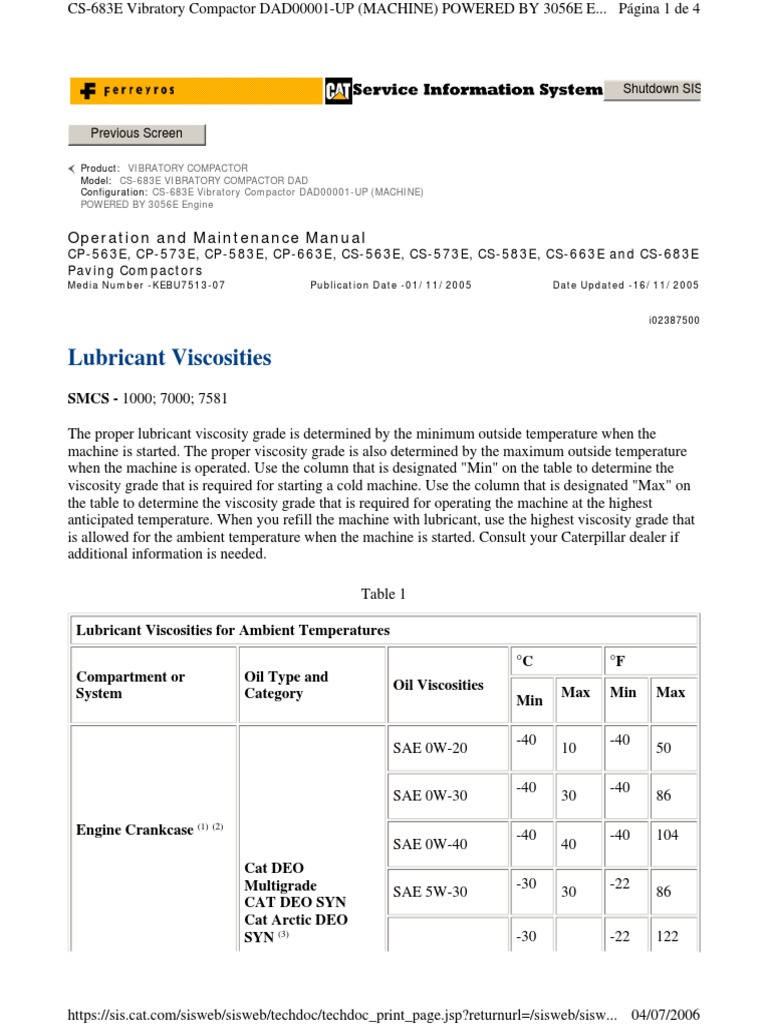 14.lubricant Viscosities | PDF | Motor Oil | Mechanical Engineering