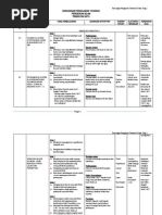 Download Rancangan Pengajaran Tahunan T1 by Zainudin Pj SN55628394 doc pdf