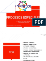 Procesos Especiales y Salidas Alternativas - InCAPYC Educa - (APVC-FHD - ARL) - PDF1.