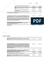 SEBAC Agreement Summary: Pension Changes