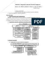 Industria - Componenta Ramurala, Factorii de Amplasare