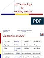 LAN Technology & Switching Device: Prof Nehal N Shah Eced, Scet Computer Communication & Networking