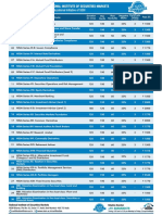 Duration (In Mins) Max Marks Pass Marks (%) Negative Marks Fees (')