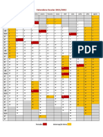 calendário 2021-2022