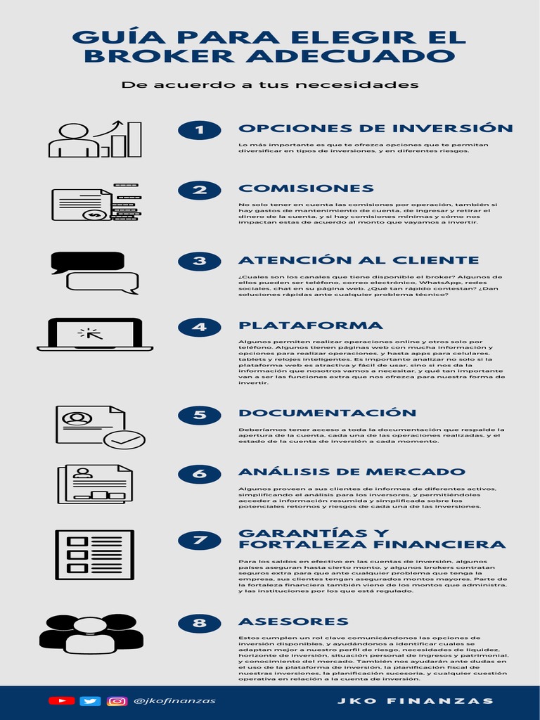 Guia para Elegir El Broker Adecuado PDF | PDF | Inversiones | Economias