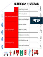 CONFORMACIÓN DE BRIGADAS DE EMERGENCIA (1)