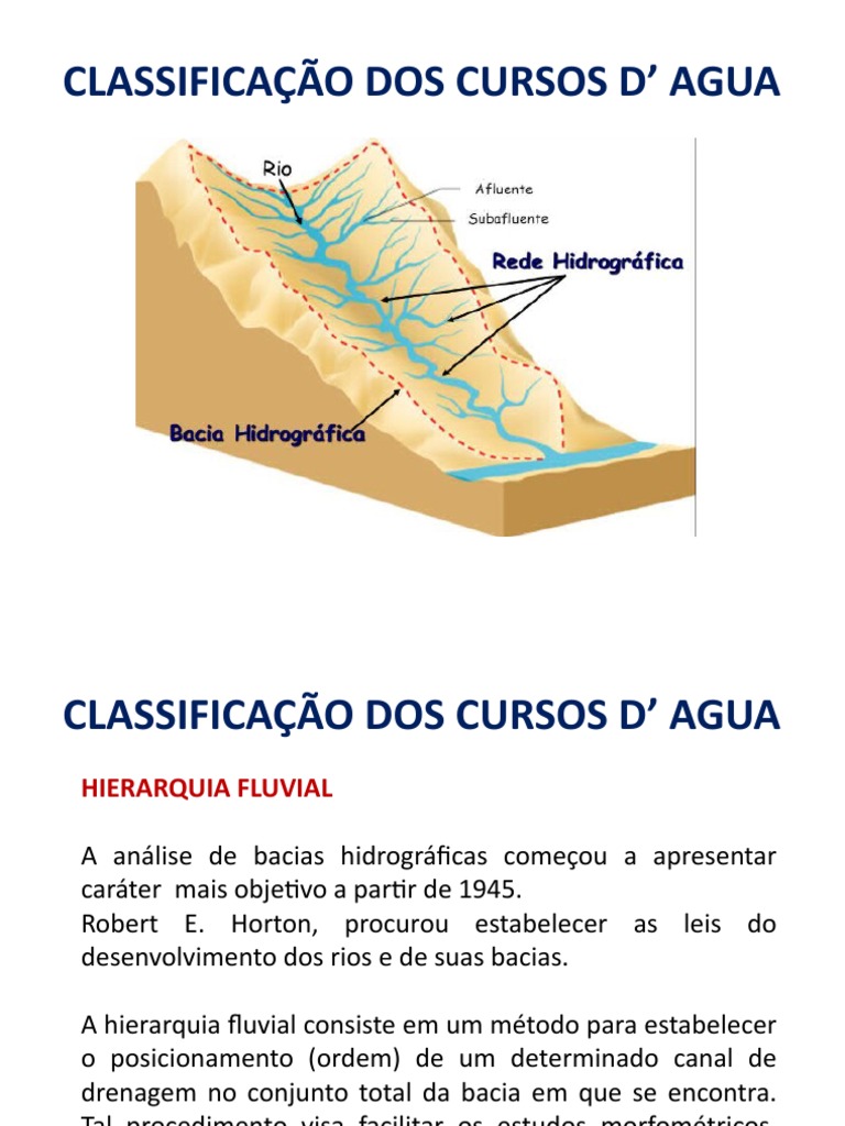 Classificação dos Cursos d'Água e Hierarquia Fluvial | PDF | Bacia ...