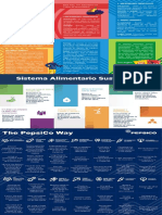 Folder Preparación para Assessment PDF