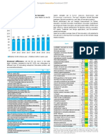 Spain Is A Moderate Innovator.: Environmental Sustainability. The Top-3 Indicators Include Doctorate