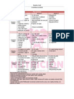 Plan Nutricional Uriel