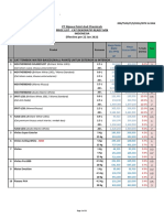 NPI Price List - CAT DEKORATIF READY MIX (22 Jan 2022) +PLP (JABOTABEK, BDG) - Dinan100122