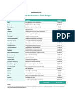 Corporate Business Plan Budget
