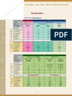 Latim Base 2 Declinando-II