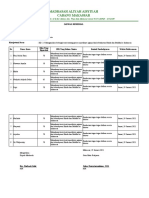 C.7 Jadwal Pelaksana Remidi (Ma) (Salma)