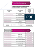 54b.planes - y - Programas - de - Ordenamiento - Territorial - Semarnacc - 2trimestre