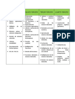 Temas Matematicas ICOSY