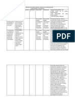 Primer Proceso de Sistematización y Análisis de La Información_cualitativo_citlalin_zambrano.