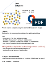 TD4 biostatistique