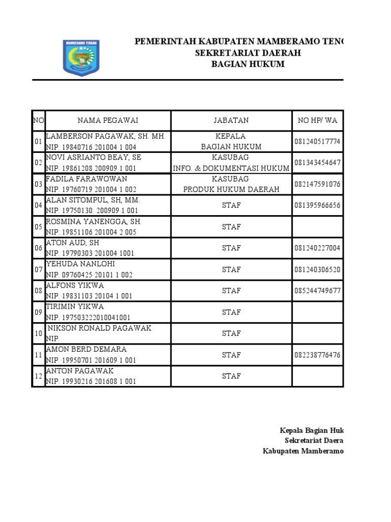 Format 3 | PDF